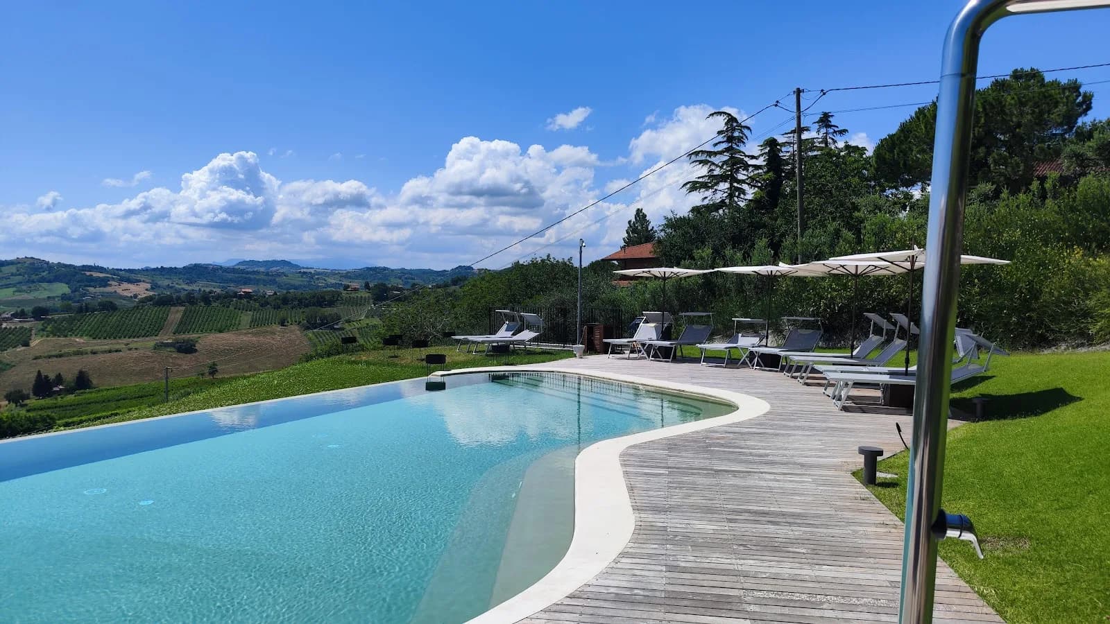 Relais Villa Margherita